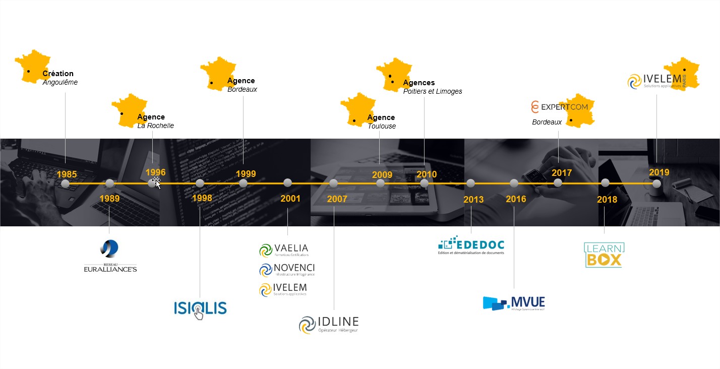 Chronologie Groupe NVL